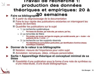 Travail de recherche 1: production des données théoriques et empiriques: 20 à 30 semaines Faire sa bibliographie A partir du dégrossissage de la documentation Faire le tour rapide des publications existantes en interrogeant les bases de données Quadriller les publications sur le sujet 1. La recherche systématique Par bases de données, par mots-clés, par auteurs, par lieu,  2. La remontée de filière Par années, par revues, par type de congrès, par société savante, par « cluster » de publiants (loi du ++ et du - - ) 3. La recherche sur les supports réservés Par bibliothèques (consultation particulière), par identification d’archive (réseau scientifique à mobiliser) Donner de la valeur à sa bibliographie Notation: mesure de l’importance pour votre sujet Annotation: remarques, idées, critiques personnelles Sortie = Appareillage théorique et conceptuel minimal de sa thèse Possibilité d’une publication sous la forme d’une note de synthèse ou d’une méta-étude, d’une étude bibliographique. Eric Brangier  