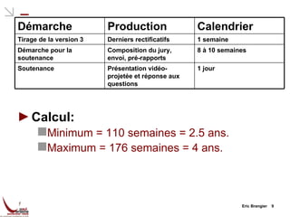 Eric Brangier  Calcul: Minimum = 110 semaines = 2.5 ans. Maximum = 176 semaines = 4 ans. Démarche Production Calendrier Tirage de la version 3 Derniers rectificatifs 1 semaine Démarche pour la soutenance Composition du jury, envoi, pré-rapports 8 à 10 semaines Soutenance Présentation vidéo-projetée et réponse aux questions 1 jour 