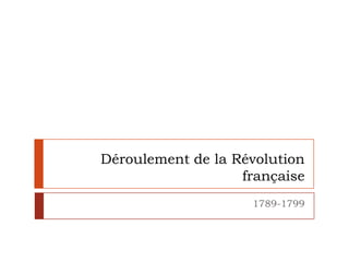 Déroulement de la Révolution
française
1789-1799

 