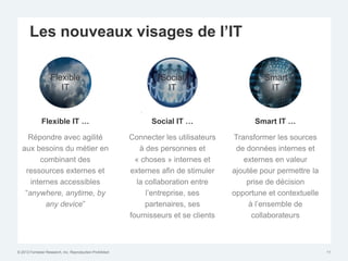 Les nouveaux visages de l’IT

                   Flexible                                        Social                       Smart
                      IT                                            IT                           IT


              Flexible IT …                                     Social IT …                  Smart IT …

    Répondre avec agilité                                 Connecter les utilisateurs   Transformer les sources
  aux besoins du métier en                                   à des personnes et         de données internes et
        combinant des                                       « choses » internes et        externes en valeur
   ressources externes et                                 externes afin de stimuler    ajoutée pour permettre la
     internes accessibles                                   la collaboration entre         prise de décision
   “anywhere, anytime, by                                      l‟entreprise, ses       opportune et contextuelle
          any device”                                          partenaires, ses             à l‟ensemble de
                                                          fournisseurs et se clients         collaborateurs



© 2012 Forrester Research, Inc. Reproduction Prohibited                                                            11
 