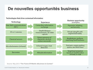 De nouvelles opportunités business




     Source: May 2012 “The Future Of Mobile eBusiness Is Context”

© 2012 Forrester Research, Inc. Reproduction Prohibited             23
 