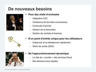 De nouveaux besoins
                                             Pour des chefs d’orchestre
                                                     – Intégration C2C
                                                     – Cohérence de données et processus
                                                     – Continuité d‟activité
                                                     – Gestion de la facturation
                                                     – Gestion de contrats et licences

                                             D’un point d’entrée unique pour les utilisateurs
                                                     – S‟abonner et se désabonner rapidement
                                                     – Gérer les accès (SSO)


                                             De l’approvisionnement dynamique
                                                     – Le rôle de « courtier » des services Cloud
                                                     – Des décisions plus rapides


© 2012 Forrester Research, Inc. Reproduction Prohibited
 