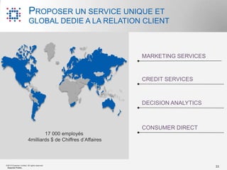 PROPOSER UN SERVICE UNIQUE ET
                          GLOBAL DEDIE A LA RELATION CLIENT



                                                               MARKETING SERVICES



                                                               CREDIT SERVICES



                                                               DECISION ANALYTICS



                                                               CONSUMER DIRECT
                                 17 000 employés
                         4milliards $ de Chiffres d‟Affaires



©2012 Experian Limited. All rights reserved.
 Experian Public.                                                                   33
 