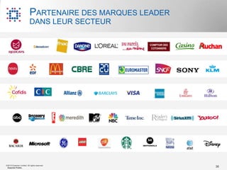 PARTENAIRE DES MARQUES LEADER
                           DANS LEUR SECTEUR




©2012 Experian Limited. All rights reserved.
 Experian Public.                                          36
 