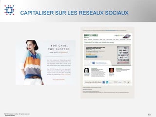 CAPITALISER SUR LES RESEAUX SOCIAUX




©2012 Experian Limited. All rights reserved.
 Experian Public.                                                53
 