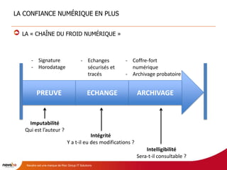 LA CONFIANCE NUMÉRIQUE EN PLUS


  LA « CHAÎNE DU FROID NUMÉRIQUE »



      - Signature                         - Echanges       - Coffre-fort
      - Horodatage                          sécurisés et     numérique
                                            tracés         - Archivage probatoire


          PREUVE                               ECHANGE            ARCHIVAGE


    Imputabilité
   Qui est l’auteur ?
                                            Intégrité
                                Y a t-il eu des modifications ?
                                                                      Intelligibilité
                                                                  Sera-t-il consultable ?
   Navaho est une marque de Risc Group IT Solutions
 