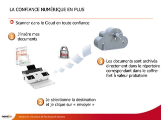 LA CONFIANCE NUMÉRIQUE EN PLUS

    Scanner dans le Cloud en toute confiance

     J’insère mes
1    documents




                                                                3   Les documents sont archivés
                                                                    directement dans le répertoire
                                                                    correspondant dans le coffre-
                                                                    fort à valeur probatoire




                                Je sélectionne la destination
                         2      et je clique sur « envoyer »

     Navaho est une marque de Risc Group IT Solutions
 