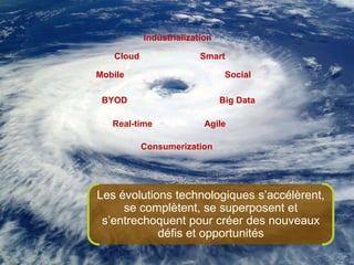 Industrialization

   Cloud                 Smart

Mobile                          Social

 BYOD                          Big Data

   Real-time              Agile

           Consumerization




Les évolutions technologiques s‟accélèrent,
     se complètent, se superposent et
 s‟entrechoquent pour créer des nouveaux
            défis et opportunités
 