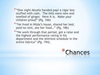 * “One night Abuelo handed papi a cigar box
  stuffed with cash. The bills were new and
  smelled of ginger. Here it is. Make your
  children proud” (Pg. 166)
* “He lived in Nilda’s house, shared her bed,
  paid no rent, ate her food…” (Pg. 186)
* “He work through that period, got a raise and
  the highest performance rating in his
  department and the shittiest schedule in the
  entire fabrica” (Pg. 194).


                                  *
 