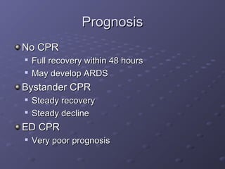 Drowning | PPT