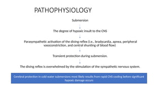 PATHOPHYSIOLOGY
Submersion
The degree of hypoxic insult to the CNS
Parasympathetic activation of the diving reflex (i.e., bradycardia, apnea, peripheral
vasoconstriction, and central shunting of blood flow)
Transient protection during submersion.
The diving reflex is overwhelmed by the stimulation of the sympathetic nervous system.
•
Cerebral protection in cold water submersions most likely results from rapid CNS cooling before significant
hypoxic damage occurs
 