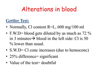 Alterations in bloodGettler Test:Normally, Cl content R=L, 600 mg/100 mlF.W.D= blood gets diluted by as much as 72 % in 3 minutes blood in the left side: Cl is 50 % lower than usual.S.W.D= Clconc increases (due to hemoconc)25% difference= significantValue of the test= doubtful