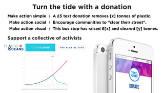 Turn the tide with a donation
Support a collective of activists
Make action simple
Make action social
Make action visual
A £5 text donation removes [x] tonnes of plastic.
Encourage communities to “clear their street”.
This bus stop has raised £[x] and cleared [y] tonnes.
 