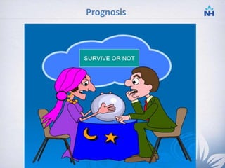Prognosis
29
 