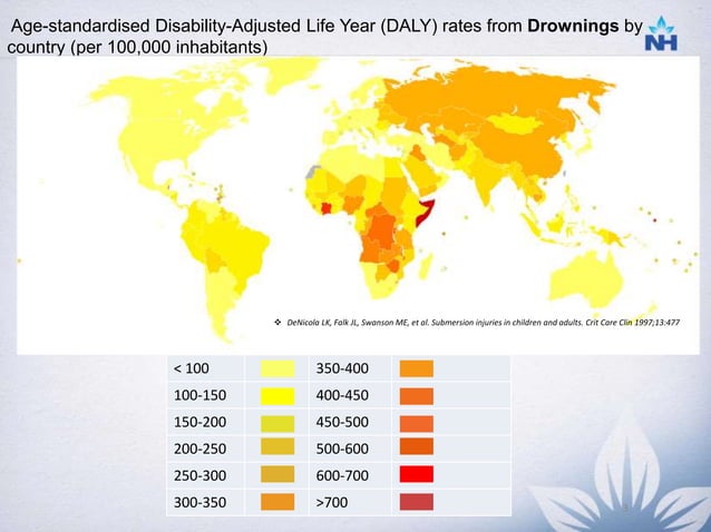Drowning ( Submersion Injuries ) | PPTX | First Aid | Injuries