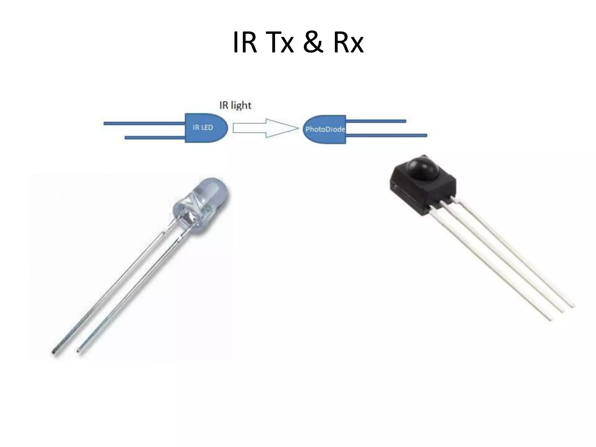 IR Tx & Rx
 