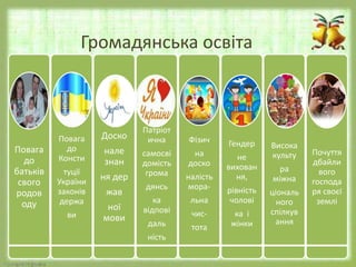 Повага
до
батьків
свого
родов
оду
Повага
до
Консти
туції
України
законів
держа
ви
Доско
нале
знан
ня дер
жав
ної
мови
Патріот
ична
самосві
домість
грома
дянсь
ка
відпові
даль
ність
Фізич
на
доско
налість
мора-
льна
чис-
тота
Гендер
не
вихован
ня,
рівність
чолові
ка і
жінки
Висока
культу
ра
міжна
ціональ
ного
спілкув
ання
Почуття
дбайли
вого
господа
ря своєї
землі
Громадянська освіта
 
