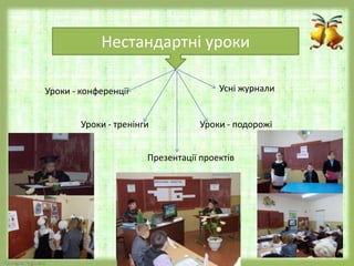 Нестандартні уроки
Уроки - конференції
Уроки - тренінги
Усні журнали
Уроки - подорожі
Презентації проектів
 