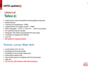 23
#ATS update@
 Used by the most of competitors and big global companies
 Global solution
 Training and maintenance - FREE
 Implementation for English version – FREE
 Other languages – 7k for 1st, 3k for 2nd,… (VAT not included)
 On boarding module included
 Integration with latest and potential third party apps
 Possibility to integrate with ORION
 Low risk
 SK opted for implementation
Teamio, Lensa, Moje delo
 Local solution (CZ, HU, SL)
 Developed by local job portals
 Possibility to use providers talent pool
 Subscription based costs
 Very limited options to integrate with third party apps
 High risk
 CZ, HU, SL will continue with local solutions
 
