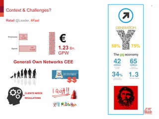 3
Context & Challenges?
Retail @Leader, #Fast
50% 75%
CLIENTS NEEDS
REGULATIONS
HC
12,000
HC
10,000
Agents
Employees
1.23 Bn.
GPW
Generali Own Networks CEE
 