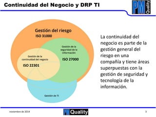 Continuidad de TI - Estrategias de Disaster Recovery | PPTX