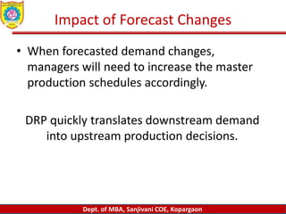 Dept. of MBA, Sanjivani COE, Kopargaon
Impact of Forecast Changes
• When forecasted demand changes,
managers will need to increase the master
production schedules accordingly.
DRP quickly translates downstream demand
into upstream production decisions.
 