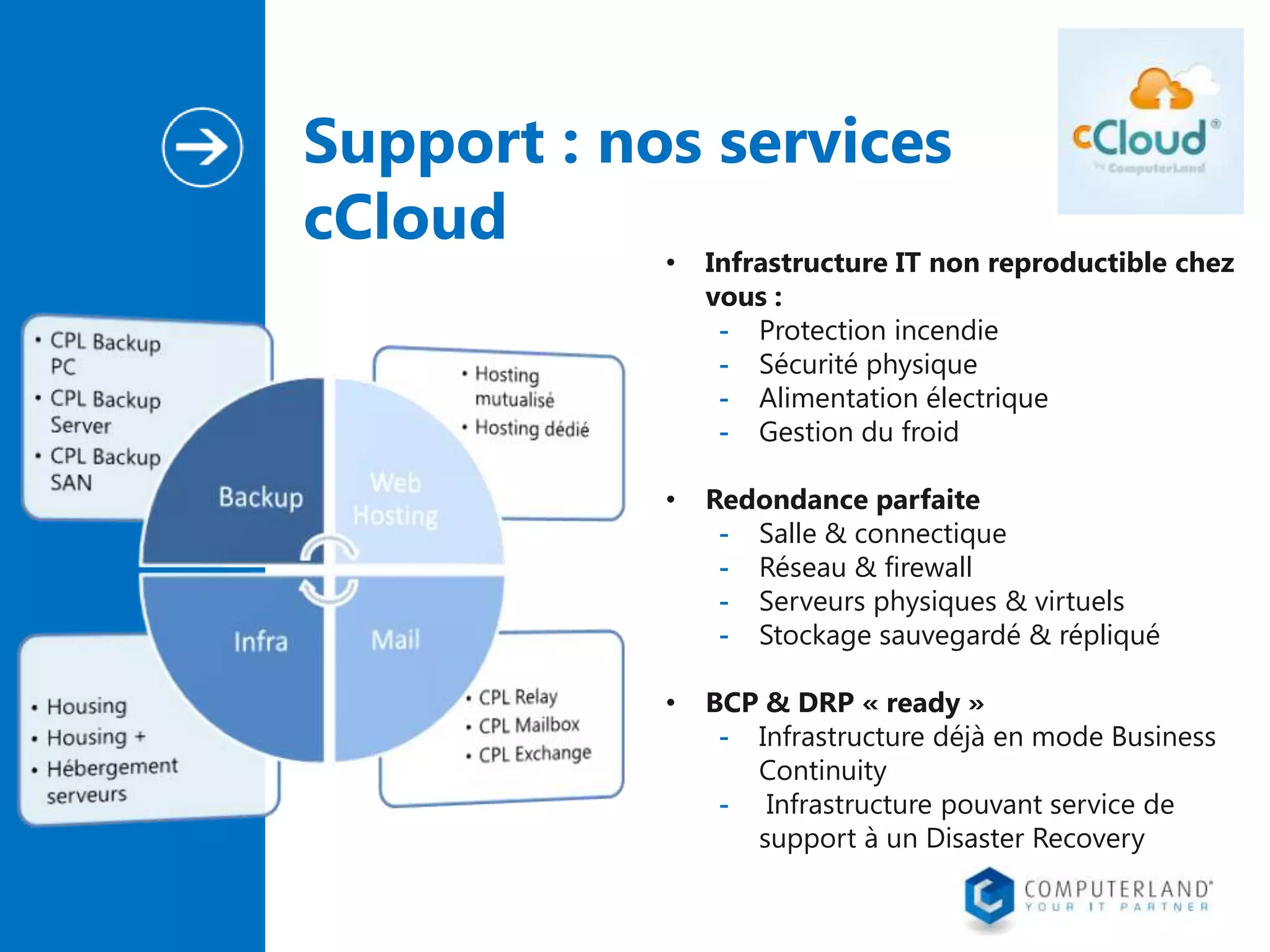 Support : nos services
cCloud
•

Infrastructure IT non reproductible chez
vous :
- Protection incendie
- Sécurité physique
- Alimentation électrique
- Gestion du froid

•

Redondance parfaite
- Salle & connectique
- Réseau & firewall
- Serveurs physiques & virtuels
- Stockage sauvegardé & répliqué

•

BCP & DRP « ready »
- Infrastructure déjà en mode Business
Continuity
- Infrastructure pouvant service de
support à un Disaster Recovery

 