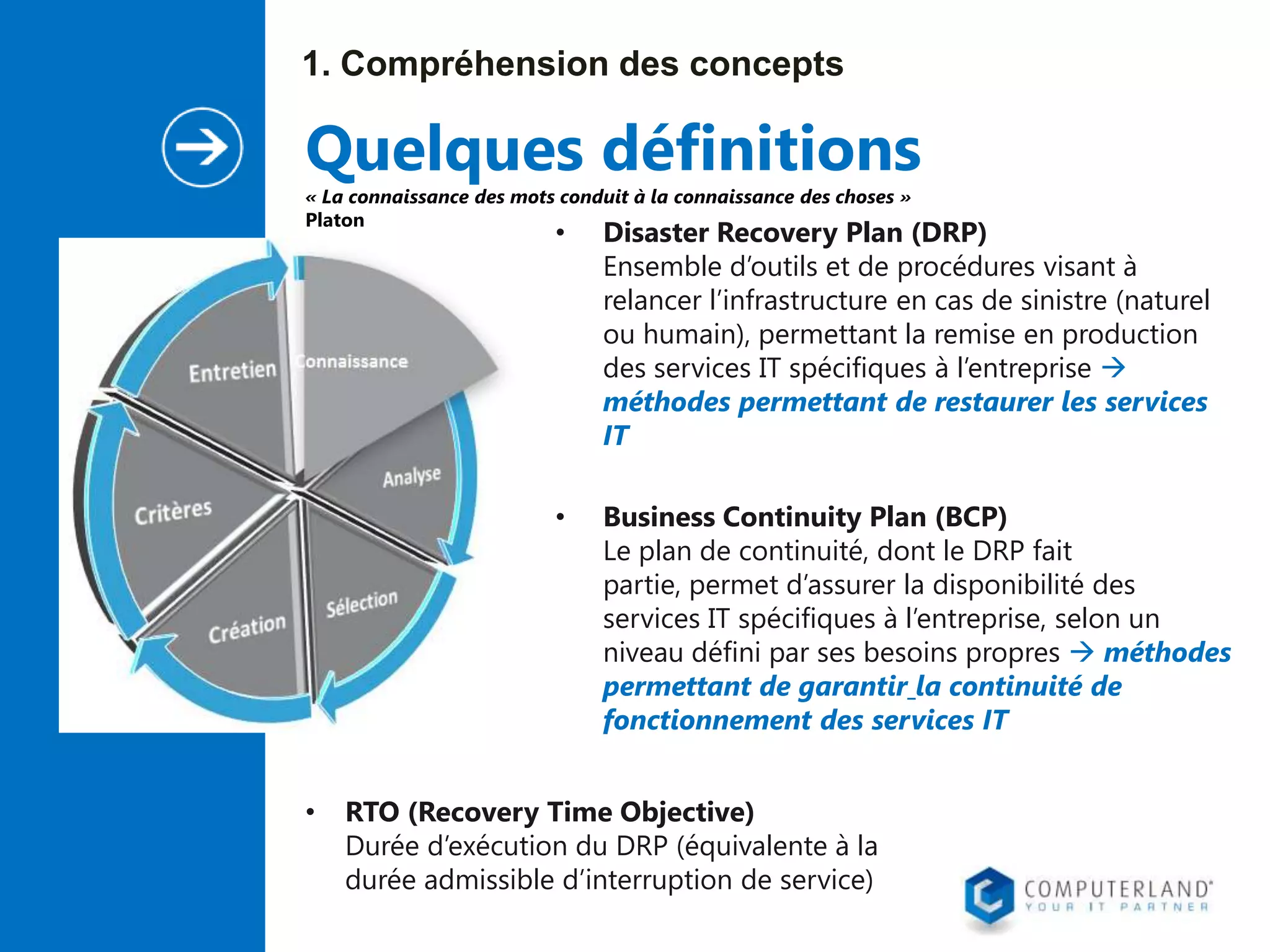 1. Compréhension des concepts

Quelques définitions
« La connaissance des mots conduit à la connaissance des choses »
Platon

•

•

•

Disaster Recovery Plan (DRP)
Ensemble d’outils et de procédures visant à
relancer l’infrastructure en cas de sinistre (naturel
ou humain), permettant la remise en production
des services IT spécifiques à l’entreprise 
méthodes permettant de restaurer les services
IT
Business Continuity Plan (BCP)
Le plan de continuité, dont le DRP fait
partie, permet d’assurer la disponibilité des
services IT spécifiques à l’entreprise, selon un
niveau défini par ses besoins propres  méthodes
permettant de garantir la continuité de
fonctionnement des services IT

RTO (Recovery Time Objective)
Durée d’exécution du DRP (équivalente à la
durée admissible d’interruption de service)

 
