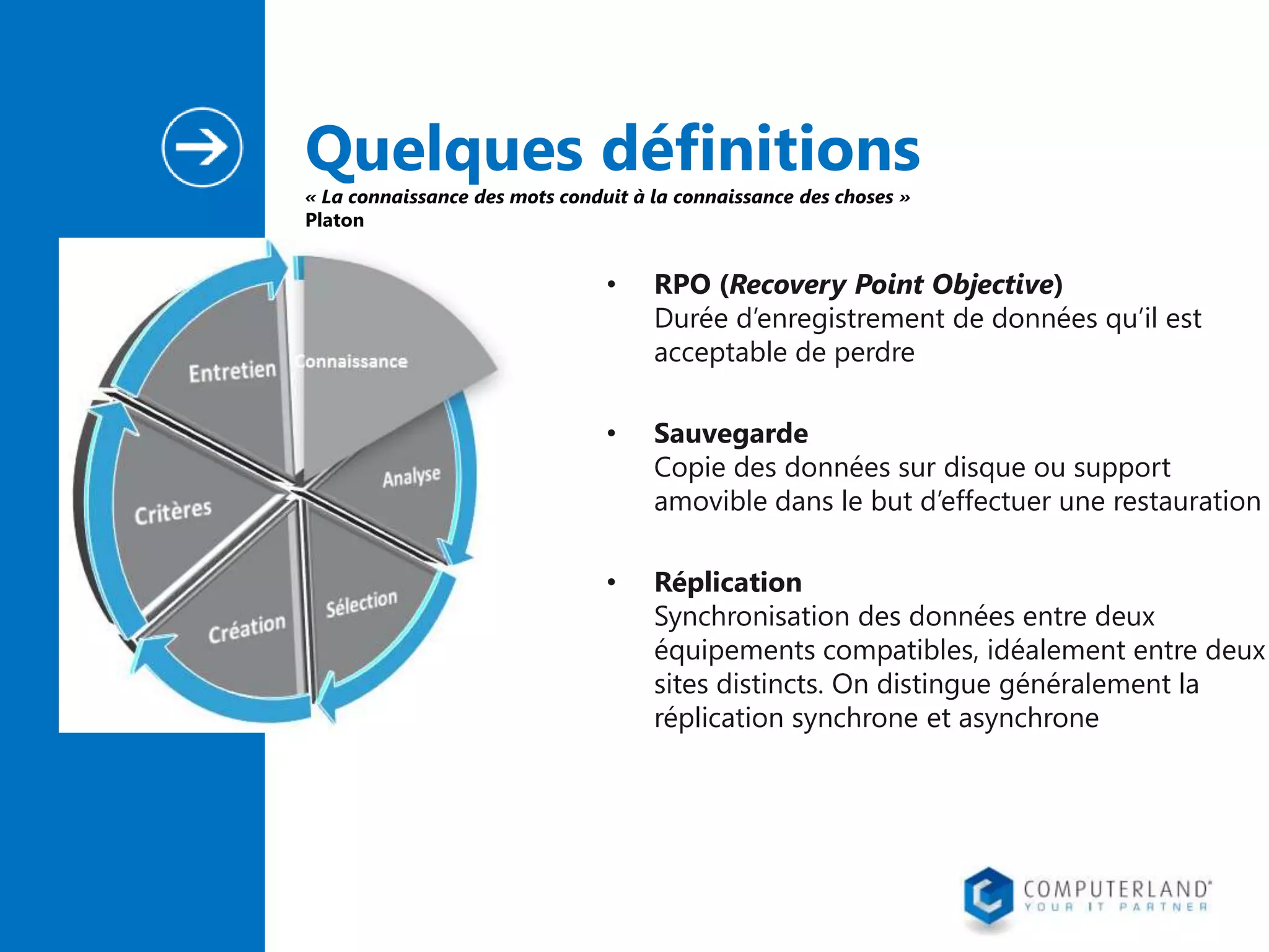 Quelques définitions
« La connaissance des mots conduit à la connaissance des choses »
Platon

•

RPO (Recovery Point Objective)
Durée d’enregistrement de données qu’il est
acceptable de perdre

•

Sauvegarde
Copie des données sur disque ou support
amovible dans le but d’effectuer une restauration

•

Réplication
Synchronisation des données entre deux
équipements compatibles, idéalement entre deux
sites distincts. On distingue généralement la
réplication synchrone et asynchrone

 