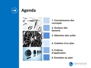 Agenda
1. Connaissance des
concepts
2. Analyse des
besoins
3. Sélection des outils

4. Création d’un plan
5. Critères
d’application
6. Entretien du plan

 