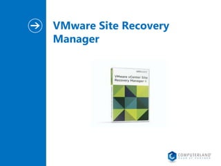VMware Site Recovery
Manager

 