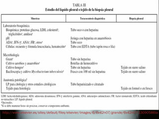 http://www.elsevier.es/sites/default/files/elsevier/images/6/6v42n07/grande/6v42n07-13090586tab03.gif 