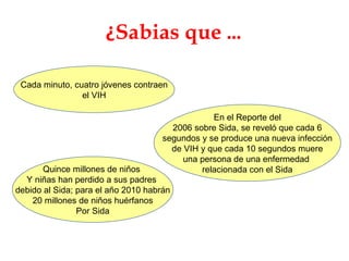 ¿ Sabias que  … Cada minuto, cuatro jóvenes contraen el VIH Quince millones de niños  Y niñas han perdido a sus padres  debido al Sida; para el año 2010 habrán 20 millones de niños huérfanos Por Sida En el Reporte del 2006 sobre Sida, se reveló que cada 6 segundos y se produce una nueva infección de VIH y que cada 10 segundos muere una persona de una enfermedad  relacionada con el Sida 