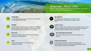 Mountain agriculture in India presentation in China | PDF