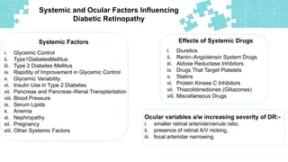 Pathogenesis of Diabetic Retinopathy .pptx