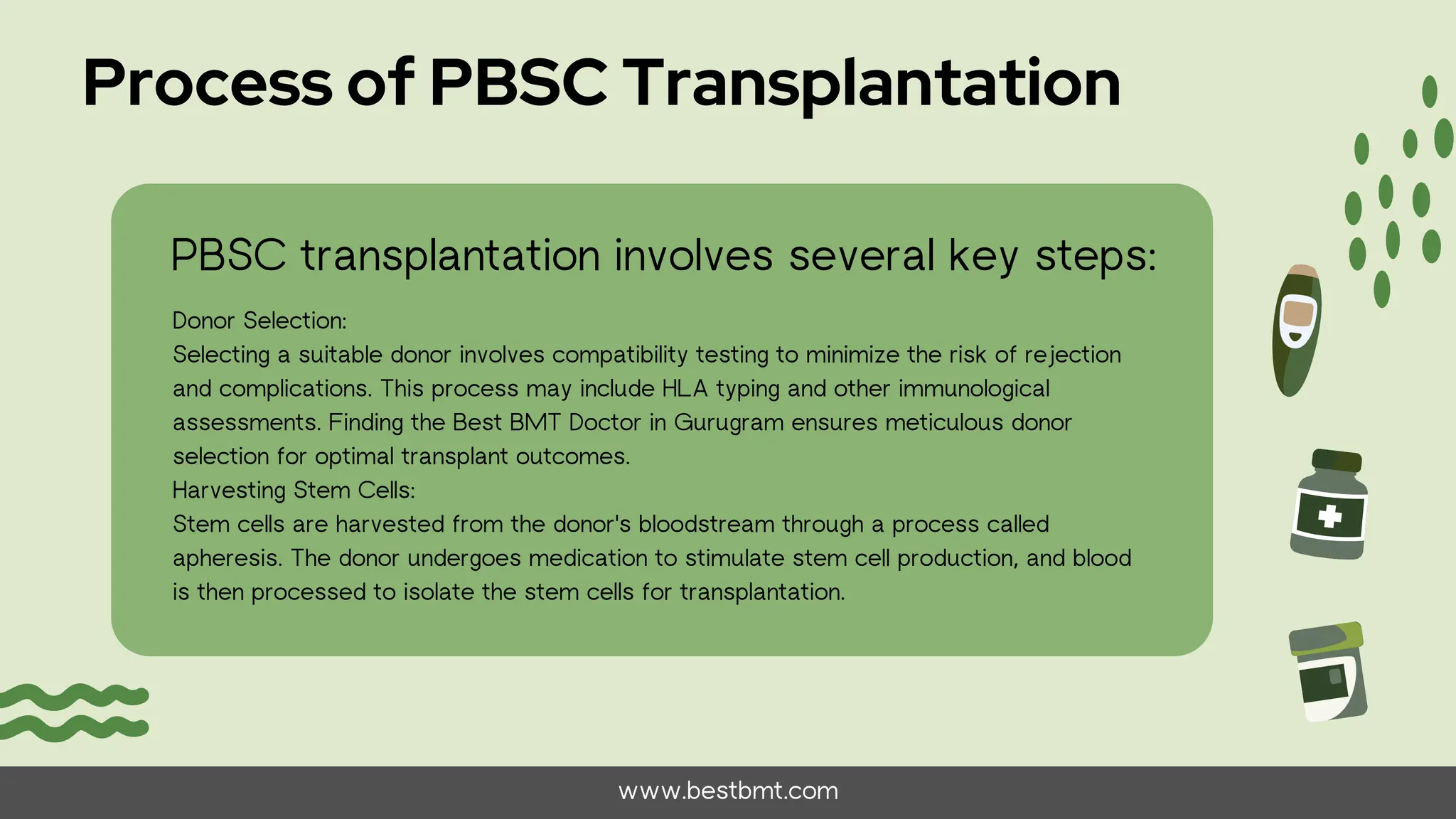 Peripheral Blood Stem Cell : Types, Process,Advantages and Limitations ...