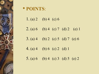 POINTS:
1. (a) 2 (b) 4 (c) 6
2. (a) 6 (b) 4 (c) 7 (d) 2 (e) 1
3. (a) 4 (b) 2 (c) 5 (d) 7 (e) 6
4. (a) 4 (b) 6 (c) 2 (d) 1
5. (a) 6 (b) 4 (c) 3 (d) 5 (e) 2
 