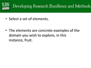 • Select a set of elements.

• The elements are concrete examples of the
  domain you wish to explore, in this
  instance, fruit.
 