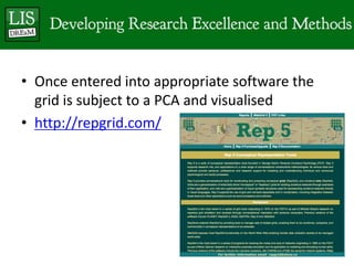 • Once entered into appropriate software the
  grid is subject to a PCA and visualised
• http://repgrid.com/




                                               19
 