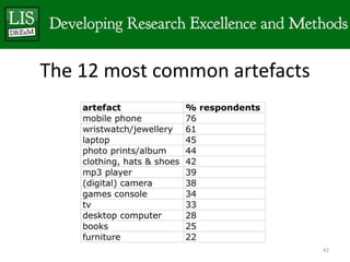 The 12 most common artefacts




                               42
 