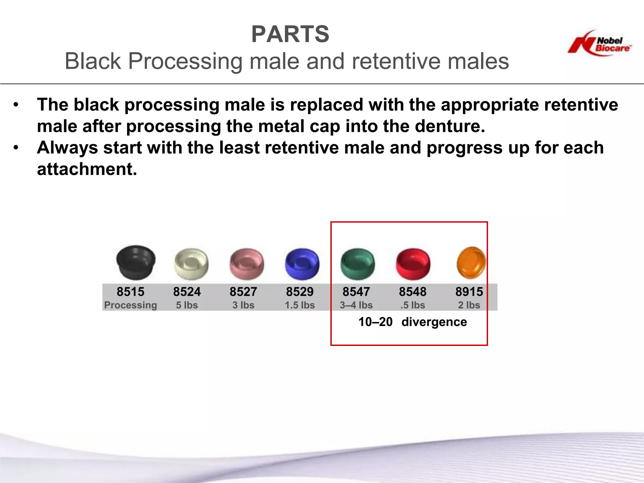PARTS
     Black Processing male and retentive males
• The black processing male is replaced with the appropriate retentive
  male after processing the metal cap into the denture.
• Always start with the least retentive male and progress up for each
  attachment.




            8515       8524    8527    8529      8547      8548     8915
          Processing   5 lbs   3 lbs   1.5 lbs   3–4 lbs   .5 lbs   2 lbs
                                                    10–20 divergence
 