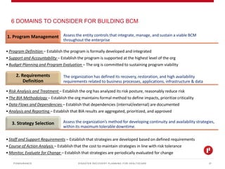 DISASTER RECOVERY PLANNING FOR HEALTHCARE
6 DOMAINS TO CONSIDER FOR BUILDING BCM
PONDURANCE 21
Assess the entity controls that integrate, manage, and sustain a viable BCM
throughout the enterprise
1. Program Management
•Program Definition – Establish the program is formally developed and integrated
•Support and Accountability – Establish the program is supported at the highest level of the org
•Budget Planning and Program Evaluation – The org is committed to sustaining program viability
The organization has defined its recovery, restoration, and high availability
requirements related to business processes, applications, infrastructure & data
2. Requirements
Definition
•Risk Analysis and Treatment – Establish the org has analyzed its risk posture, reasonably reduce risk
•The BIA Methodology – Establish the org maintains formal method to define impacts, prioritize criticality
•Data Flows and Dependencies – Establish that dependencies (internal/external) are documented
•Analysis and Reporting – Establish that BIA results are aggregated, prioritized, and approved
Assess the organization’s method for developing continuity and availability strategies,
within its maximum tolerable downtime.
3. Strategy Selection
•Staff and Support Requirements – Establish that strategies are developed based on defined requirements
•Course of Action Analysis – Establish that the cost to maintain strategies in line with risk tolerance
•Monitor, Evaluate for Change – Establish that strategies are periodically evaluated for change
 