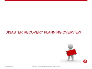 DISASTER RECOVERY PLANNING FOR HEALTHCAREPONDURANCE 3
DISASTER RECOVERY PLANNING OVERVIEW
 
