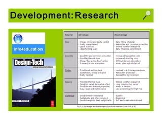 Development: Research

 