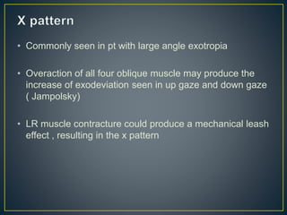 Pattern Strabismus | A.V Pattern | PPTX
