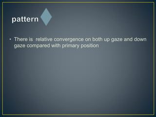 Pattern Strabismus | A.V Pattern | PPTX