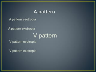 Pattern Strabismus | A.V Pattern | PPTX