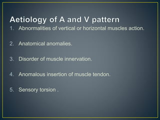 Pattern Strabismus | A.V Pattern | PPTX