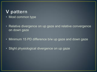 Pattern Strabismus | A.V Pattern | PPTX