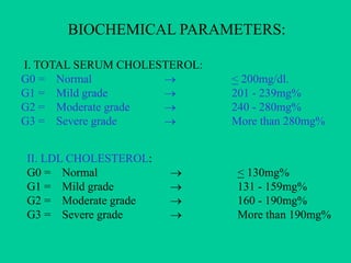 Clinical Research Methodology in Obesity | PPT